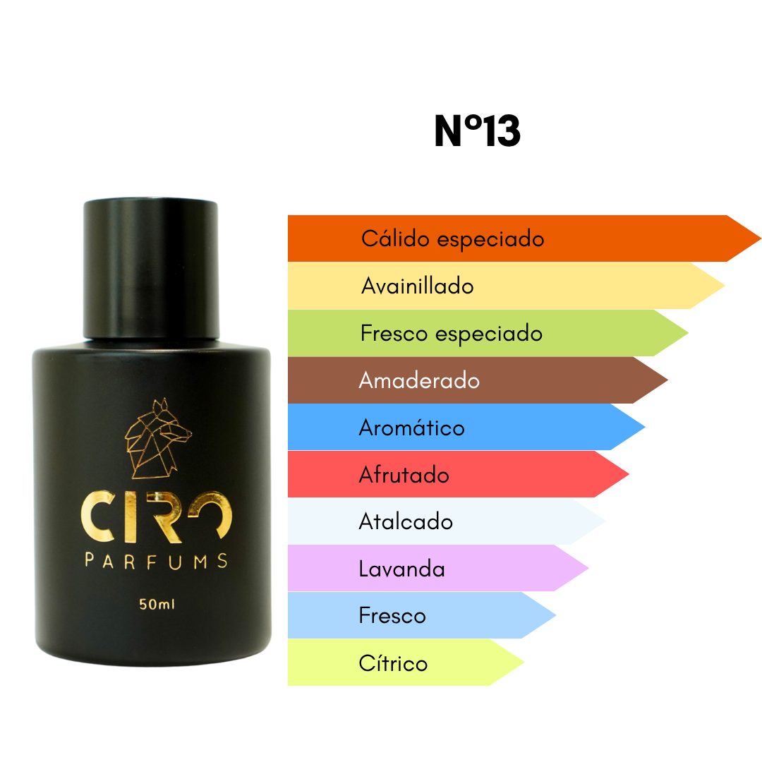 Ciro 13 - Inspirado en Layton - [Pie de Manzana Horneado] 50mL