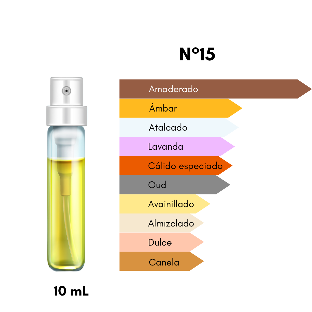 Ciro 15 - Inspirado en Alexandria II - [Amaderado Elegante] 10mL