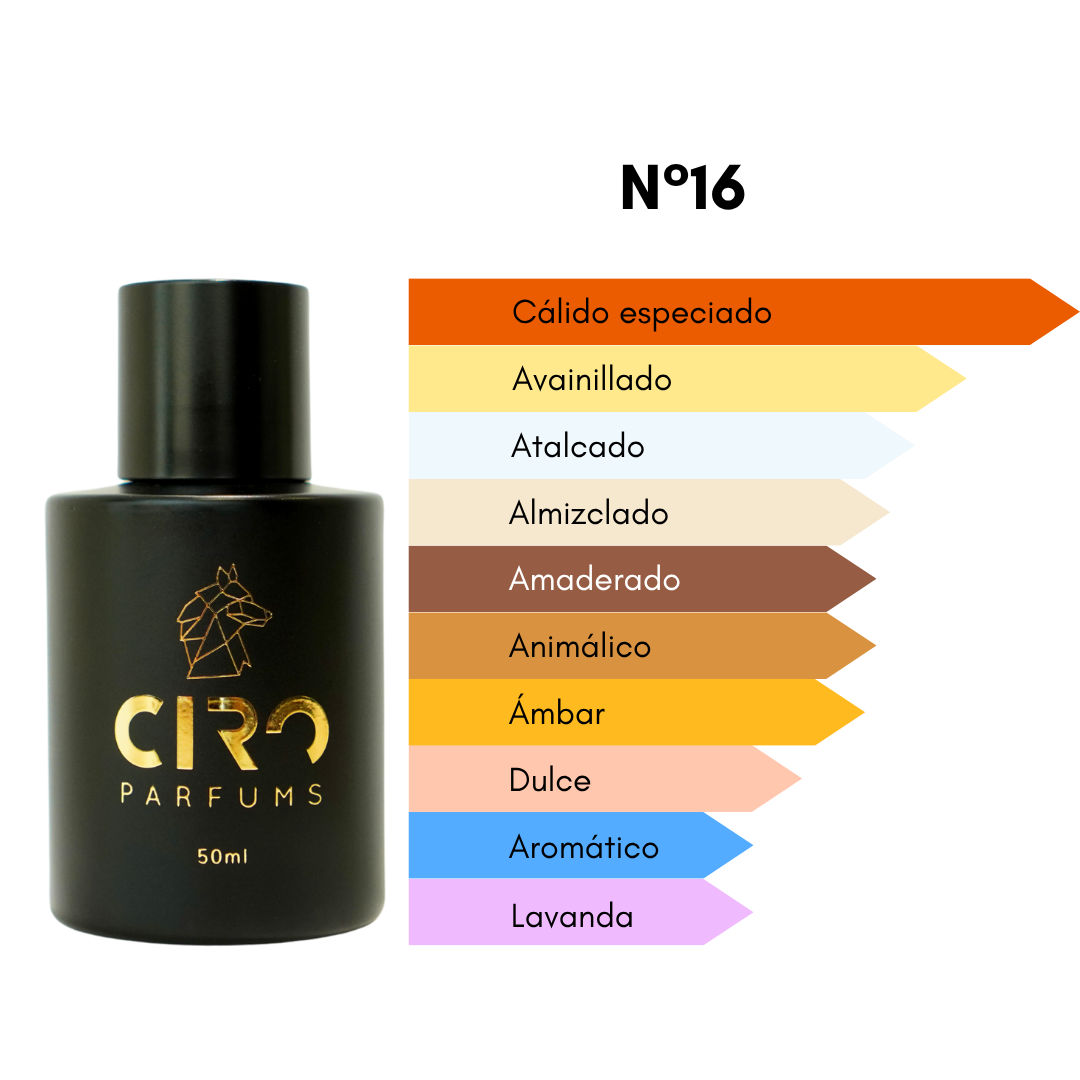 Ciro 16 - Inspirado en Musc Ravageur - [Complejo - Cálido Especiado] 50mL [ÚLTIMAS UNIDADES - SOLO ONLINE]