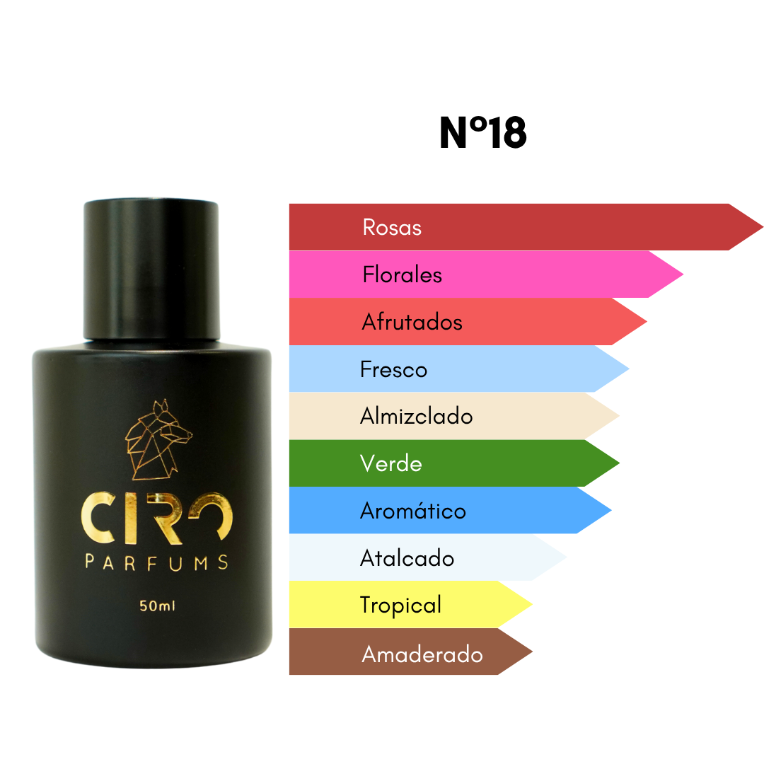 Ciro 18 - Inspirado en Delina - [Floral Fresco] 50mL
