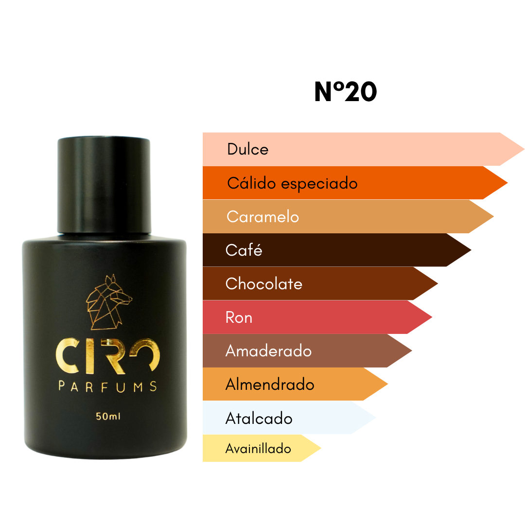 Ciro 20 - Inspirado en Black Phantom K.- [Ron y Cacao] 50mL