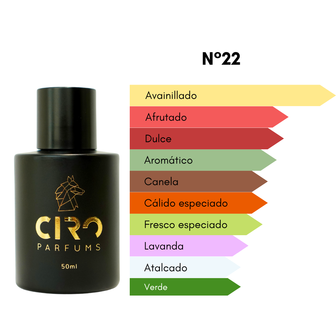 Ciro 22 - Inspirado en Ultra M. - [Avainillado] 50mL [ÚLTIMAS UNIDADES - SOLO ONLINE]