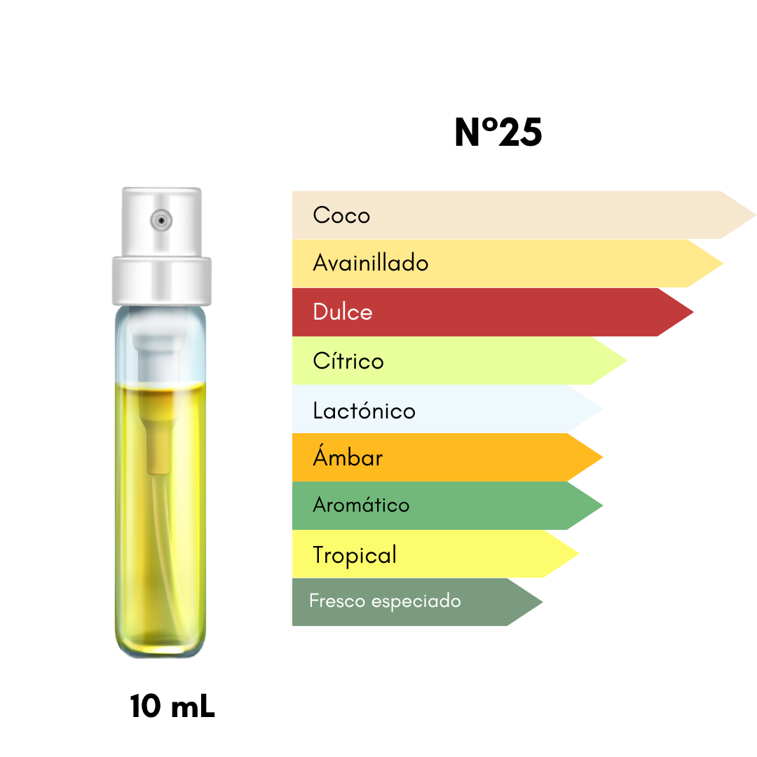 Ciro 25 - Coco'beu - [Coco Fresco y Dulce] 10mL