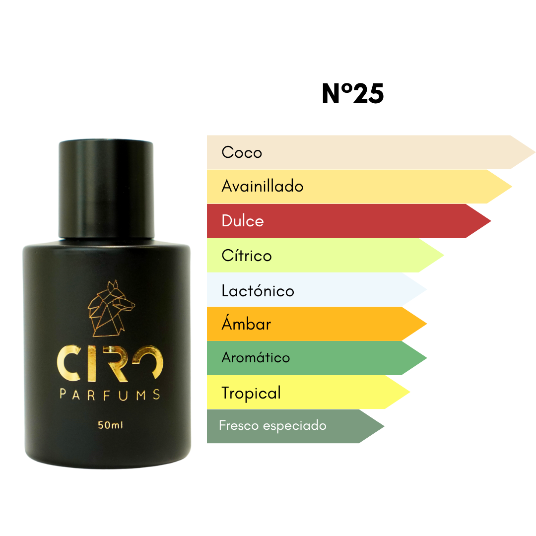 Ciro 25 - Inspirado en L. Beau - [Coco Fresco y Dulce] 50mL
