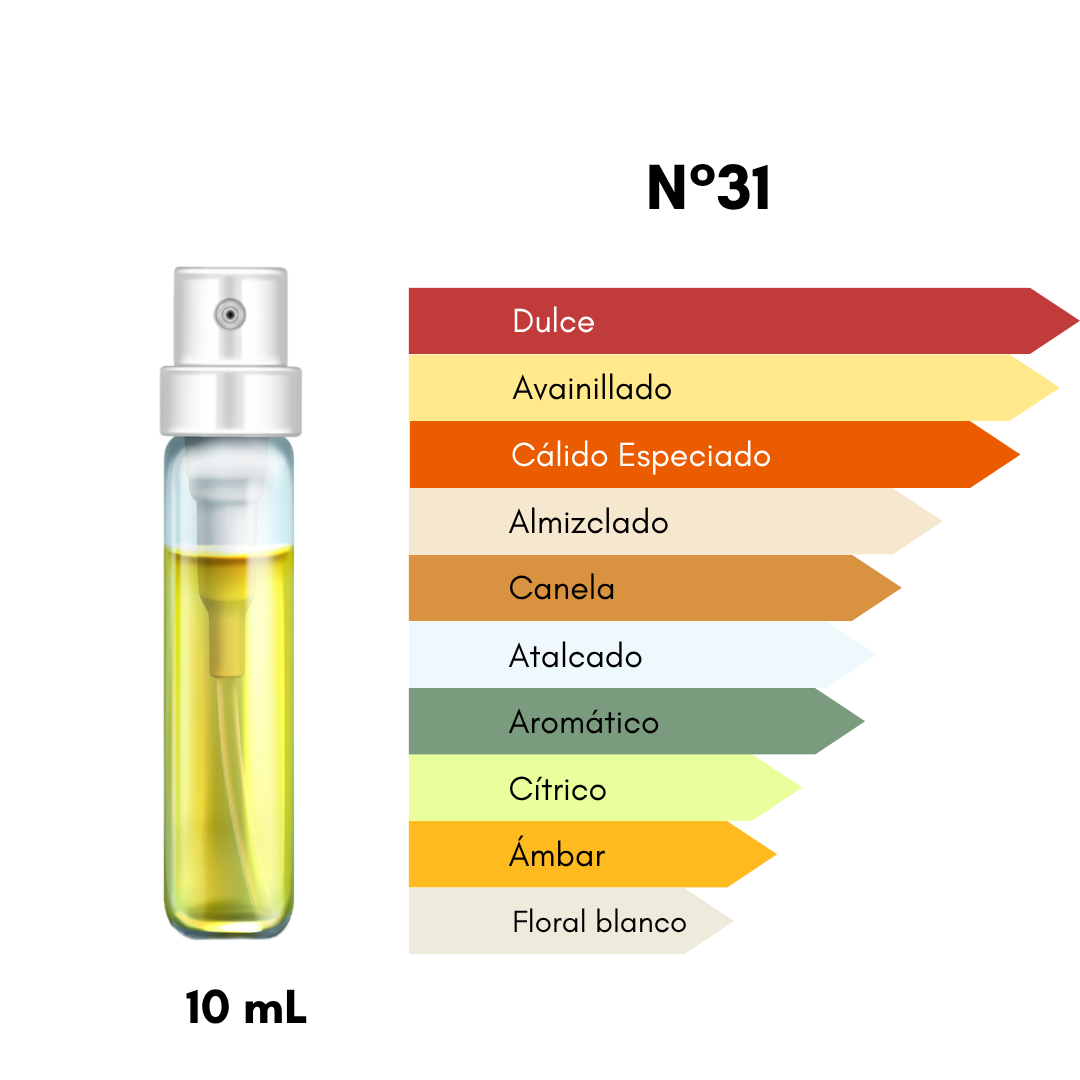 Ciro 31 - Inspirado en Althair - [Dulce Caramelo] 10mL