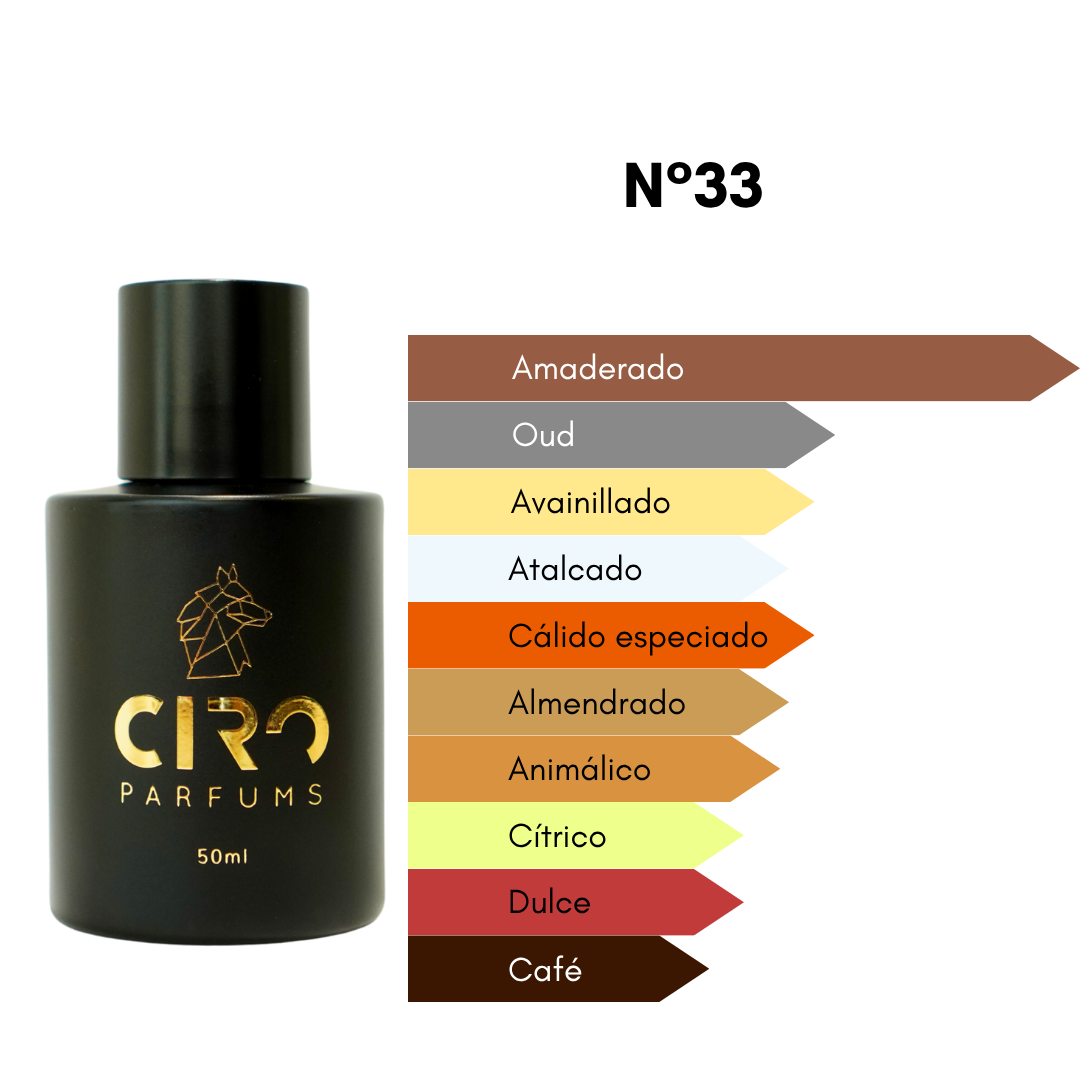 Ciro 33 - Inspirado en Layton Exclusif - [Amaderado Dulce Elegante] 50mL [ÚLTIMAS UNIDADES - SOLO ONLINE]