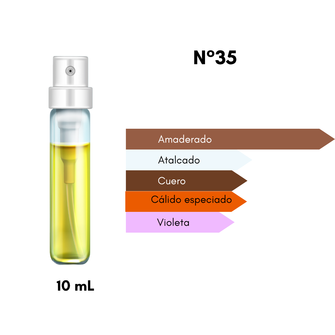 Ciro 35 - Inspirado en Santal 33 - [Amaderado Cítrico] 10mL