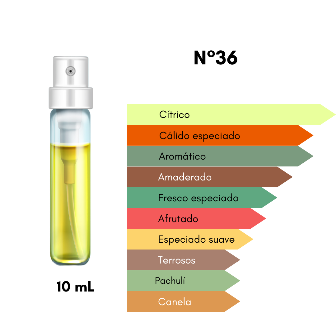 Ciro 36 - Inspirado en Absolu Aventus - [Amaderado] 10mL