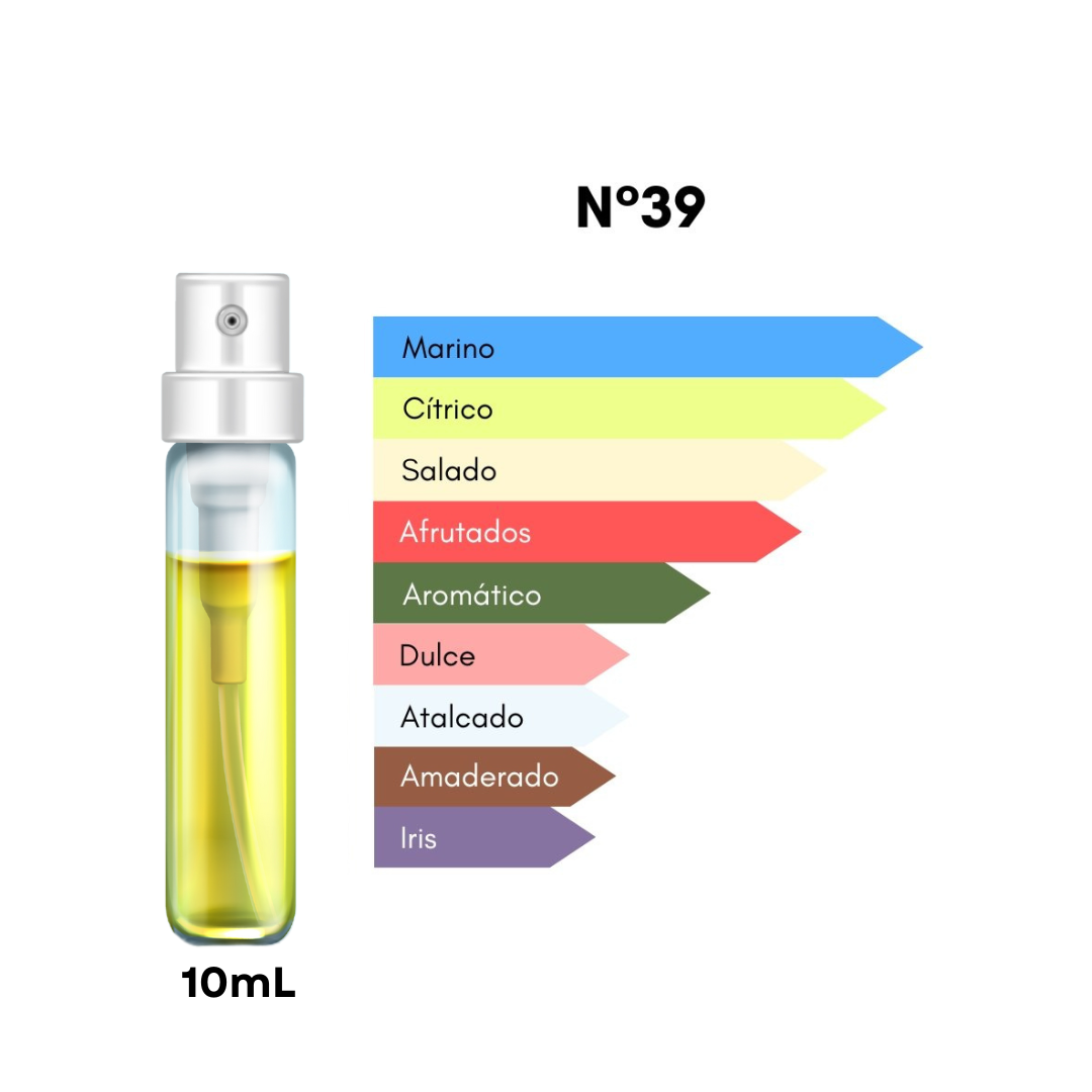 Mini Colección Inspirada en Creed (3 decants 10mL)