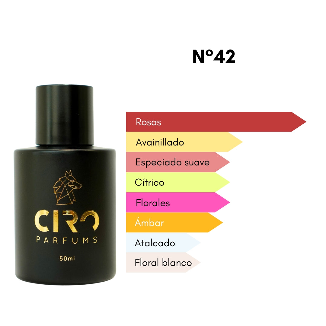 Ciro 42 - Inspirado en Atomic Rose - 50mL - [PREVENTA - ENVÍOS DESDE EL 05/09]