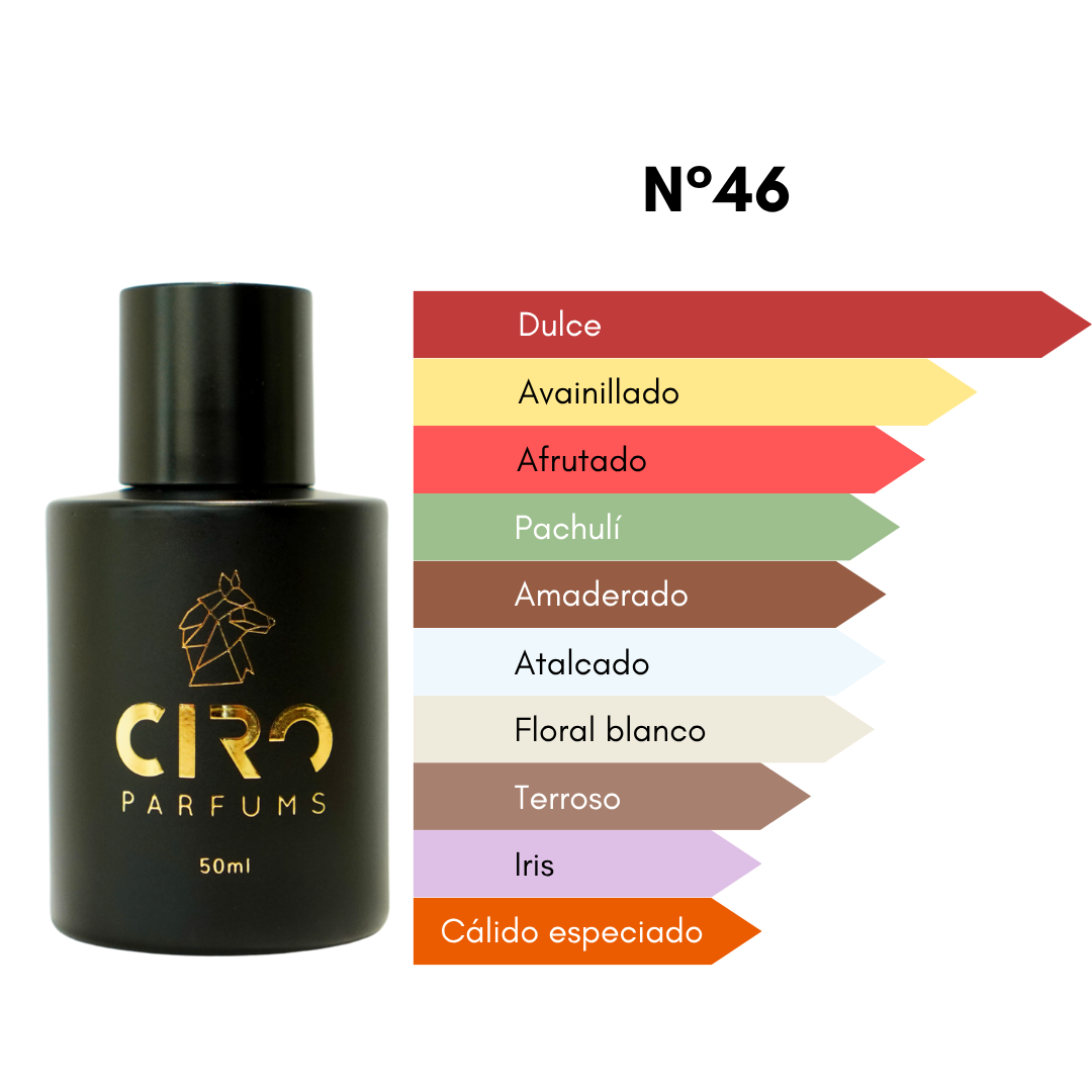 Ciro 46 - Inspirado en La Vie EB - [Dulce] 50mL