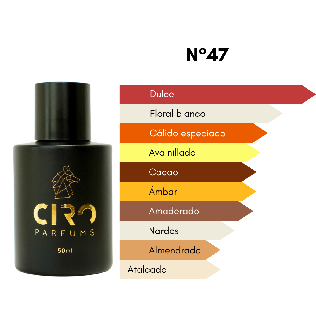 Ciro 47 - Inspirado en G. Girl - [Dulce y Sexy] 50mL