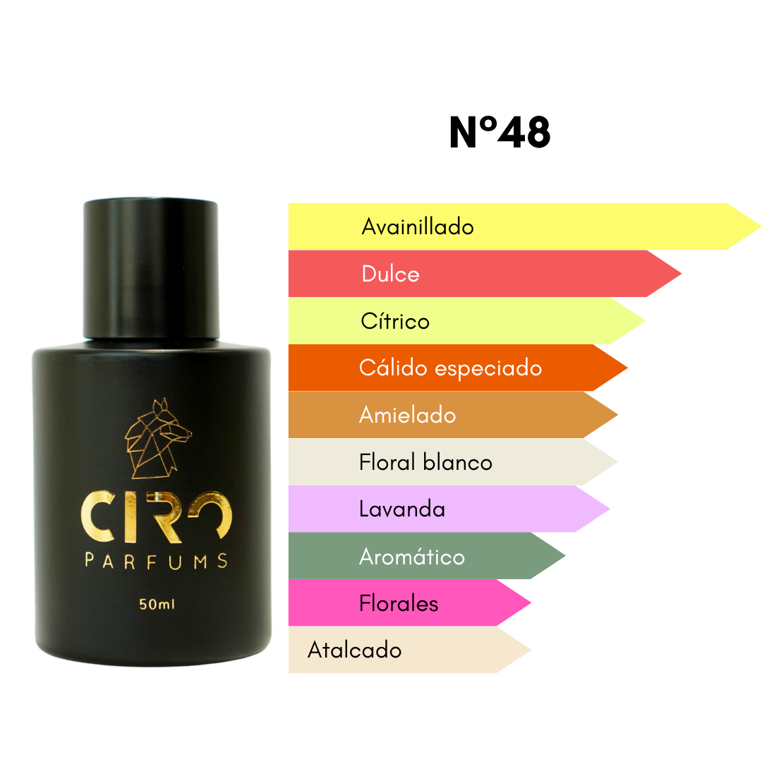 Ciro 48 - Inspirado en Libre - [Avainillado] 50mL [ÚLTIMAS UNIDADES - SOLO ONLINE]