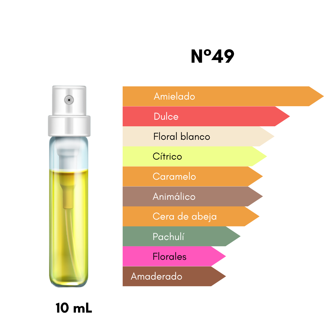 Discovery Box ELIXIR - Mujer