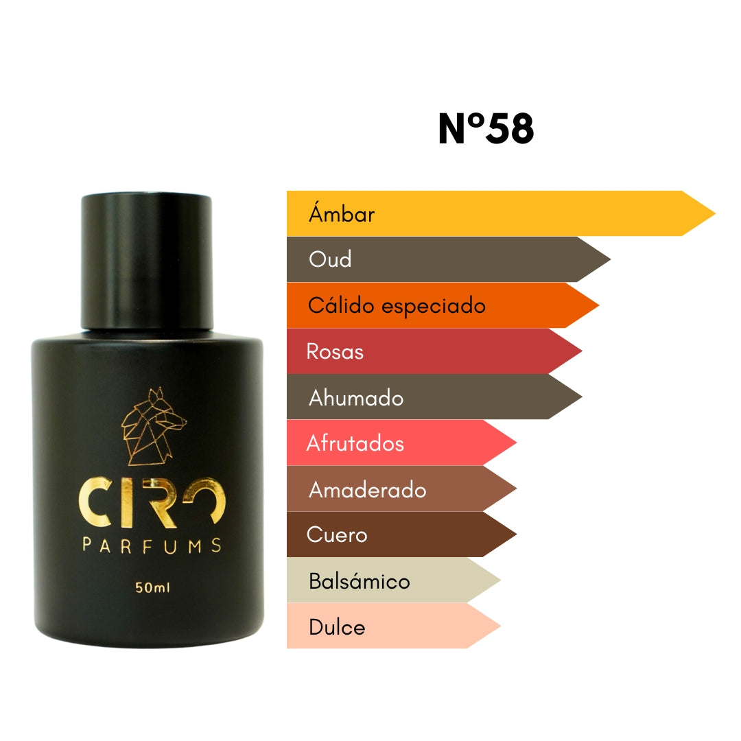 Ciro 58 – Inspirado en Om. Nomade - 50mL