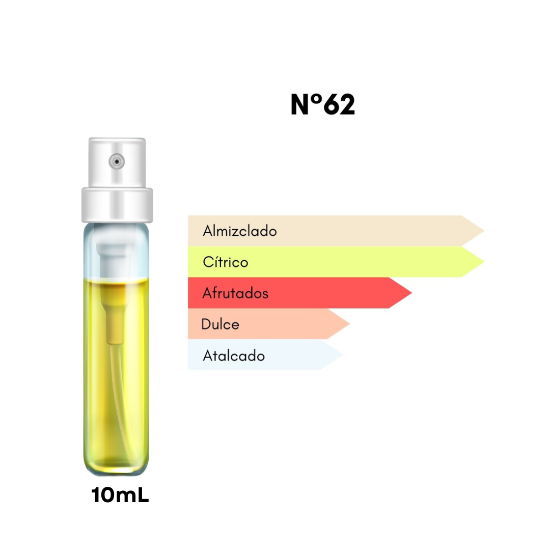 Ciro 62 – Inspirado en California Dream - 10mL