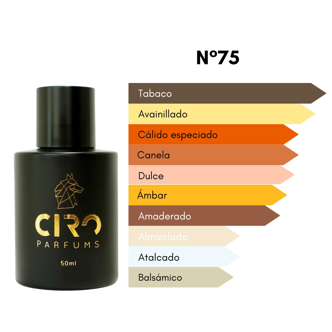 Ciro 75 - Inspirado en Herod - 50mL