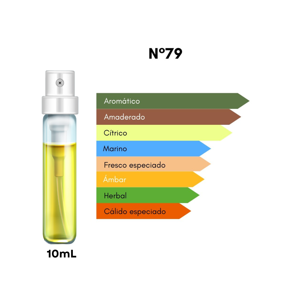 Ciro 79 – Inspirado en Costa Azzura - 10mL