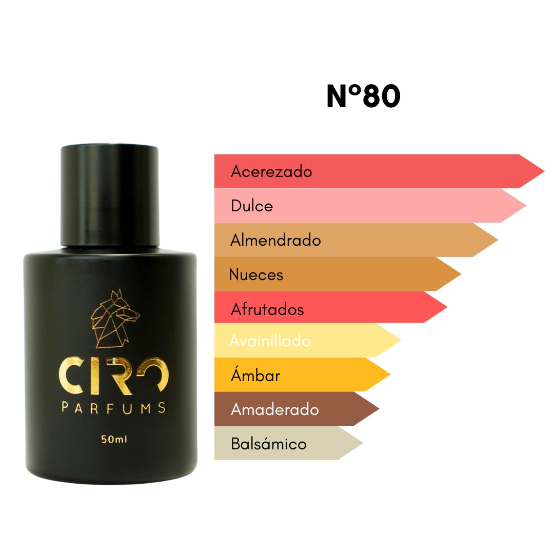 Ciro 80 - Inspirado en Lost Cherry - 50mL