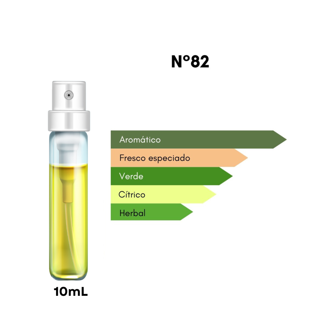 Ciro 82 – Inspirado en Torino 21 - 10mL