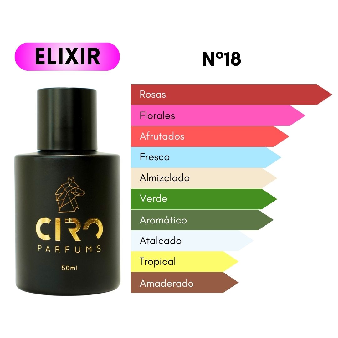 Ciro 18 - Delina ELIXIR - 50mL [MUJER]