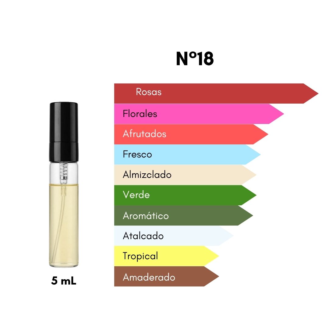 Ciro 18 - Inspirado en Delina - [Floral Fresco] [MUJER]] - 5 mL