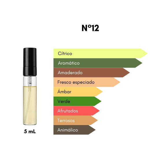 Ciro 12 - El Perfume que Hace Magia  - 5 mL
