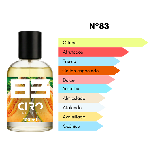 Ciro 83 – Inspirado en Erba Gold - 100mL