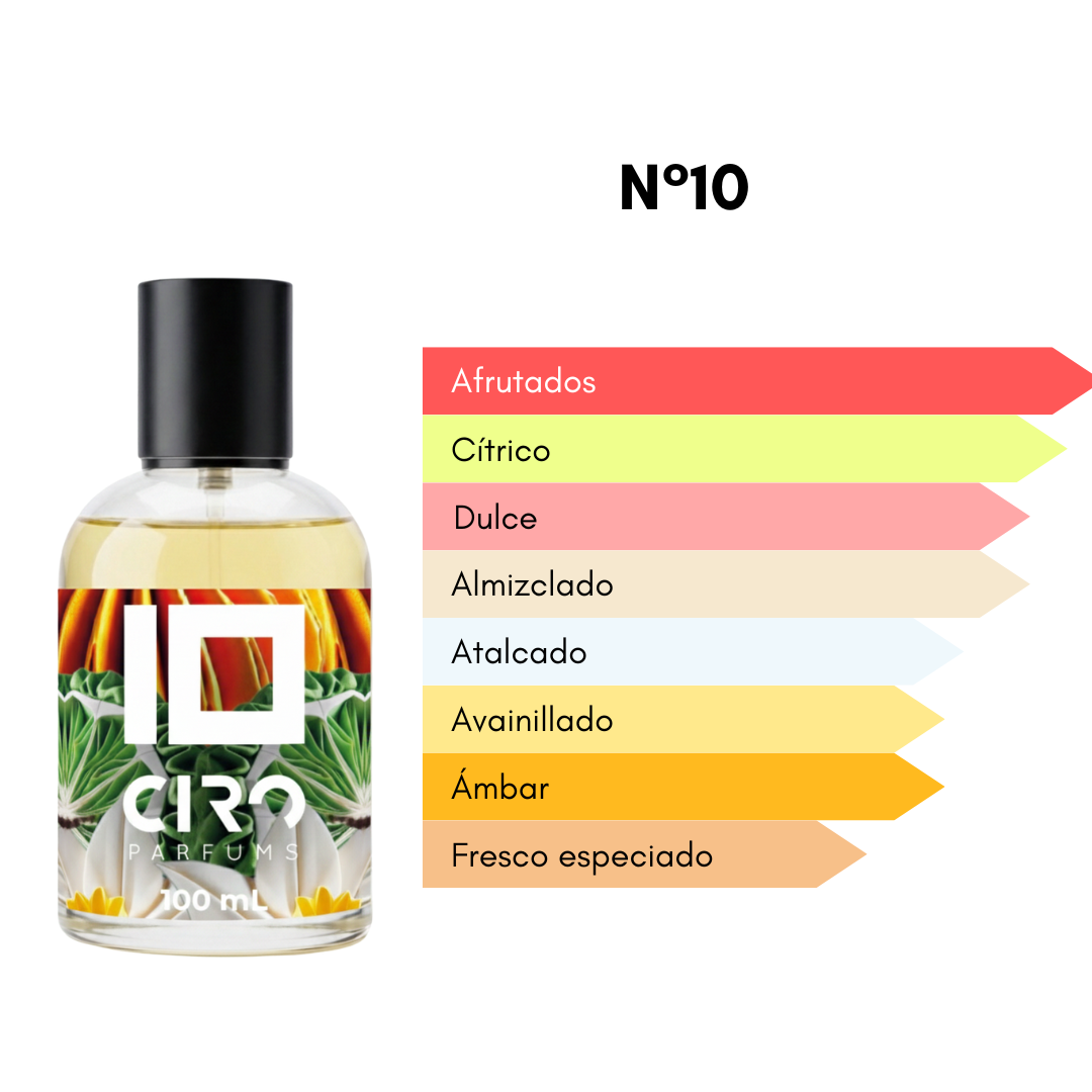 Ciro 10 - Inspirado en Erba Pura - [Mango Cremoso] 100mL
