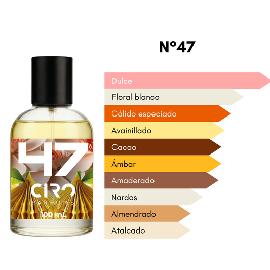 Ciro 47 - Inspirado en G. Girl [MUJER] - [Dulce y Sexy] 100mL