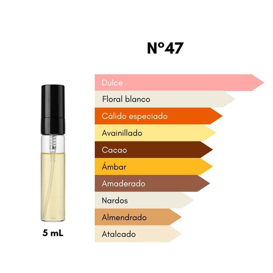 Ciro 47 - Inspirado en G. Girl [MUJER] - [Dulce y Sexy] - 5 mL
