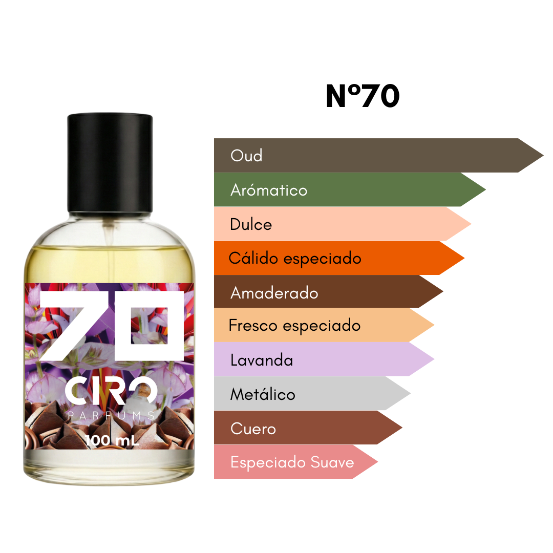 Ciro 70 - Inspirado en Haltane - 100mL