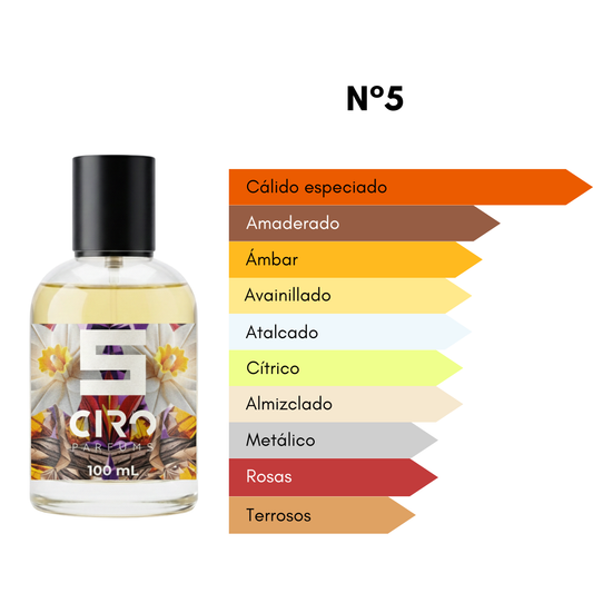 Ciro 5 - Inspirado en Inst. Crush - [Cálido Especiado] - 100mL