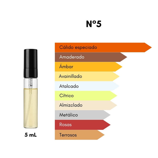 Ciro 5 - Inspirado en Inst. Crush - [Cálido Especiado] - 5 mL