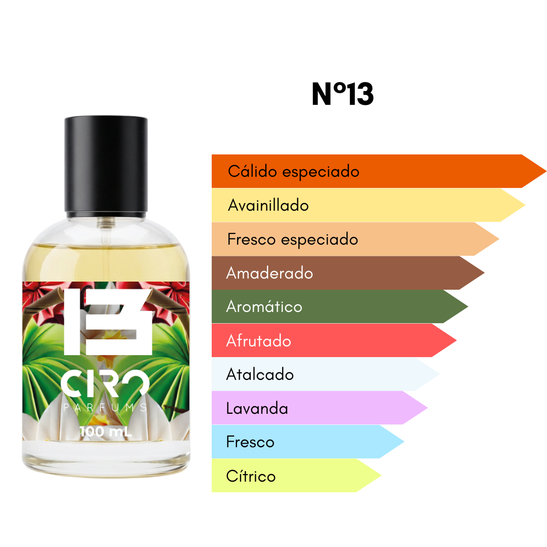 Ciro 13 - Inspirado en Layton - [Pie de Manzana Horneado] 100mL