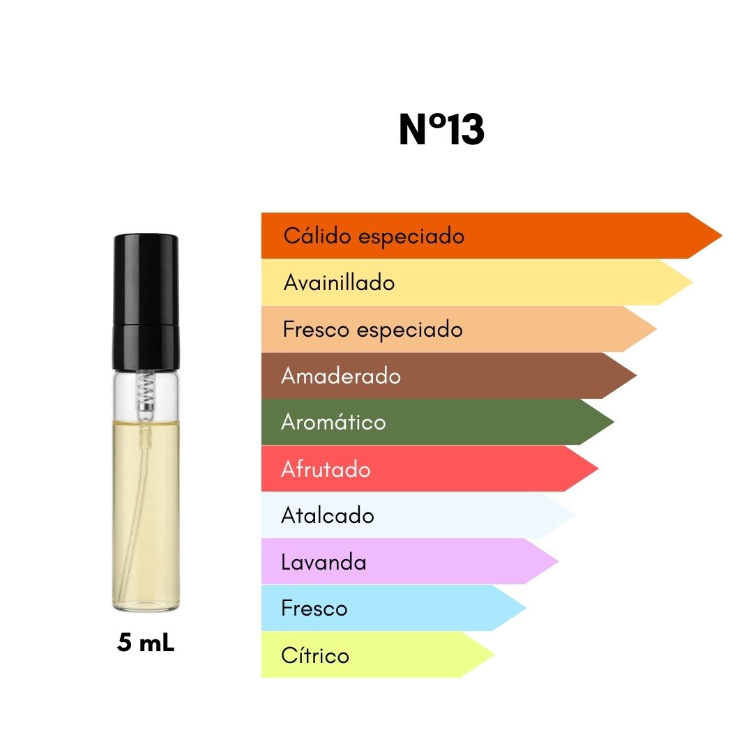 Ciro 13 - Inspirado en Layton - [Pie de Manzana Horneado] - 5 mL