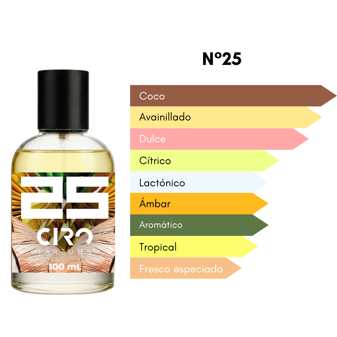 Ciro 25 - Inspirado en L. Beau - [Coco Fresco y Dulce] 100mL