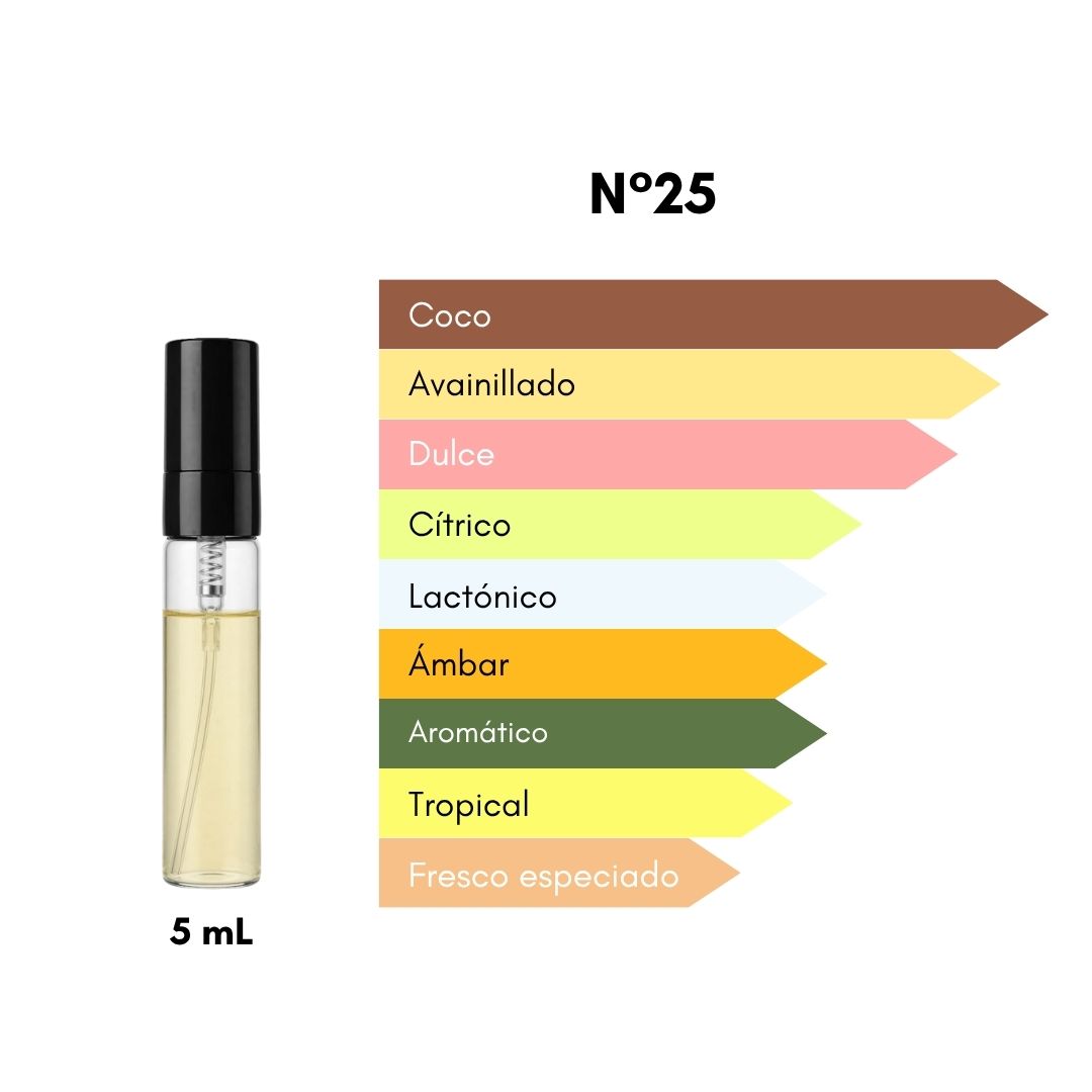 Ciro 25 - Inspirado en Le Beau - [Coco Fresco y Dulce] - 5 mL