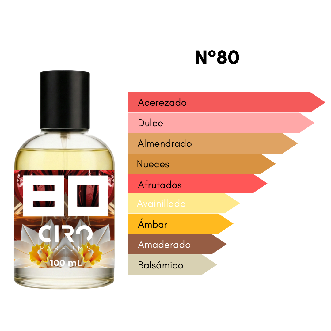 Ciro 80 - Inspirado en Lost Cherry [MUJER] - 100mL
