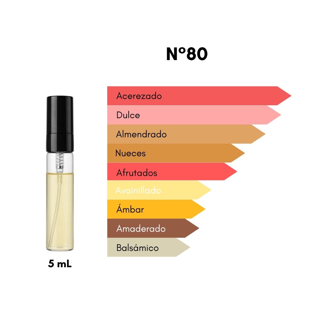 Ciro 80 - Inspirado en Lost Cherry [MUJER] - 5 mL
