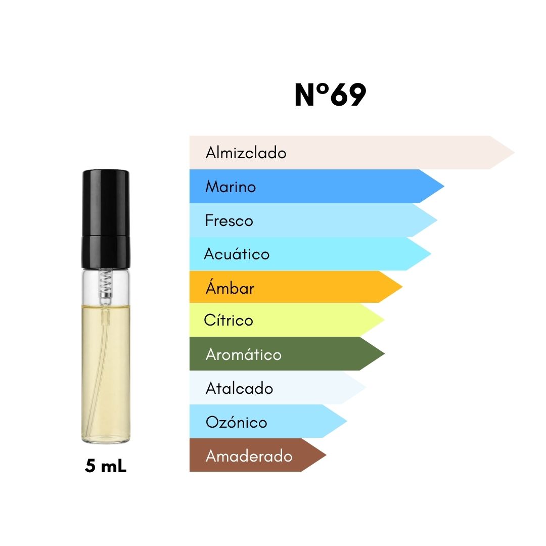 Ciro 69 - Inspirado en Megamare - 5 mL