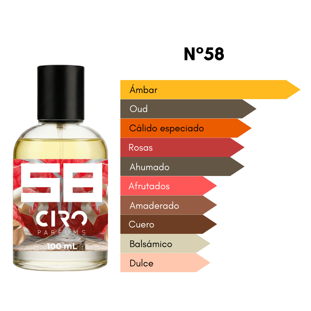 Ciro 58 – Inspirado en Om. Nomade - 100mL
