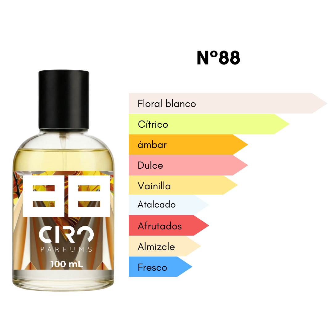 Ciro 88 - Inspirado en Paradoxe [MUJER] - 100mL