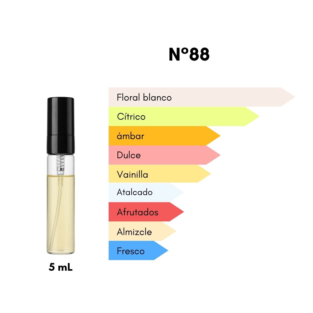 Ciro 88 - Inspirado en Paradoxe [MUJER] - 5 mL
