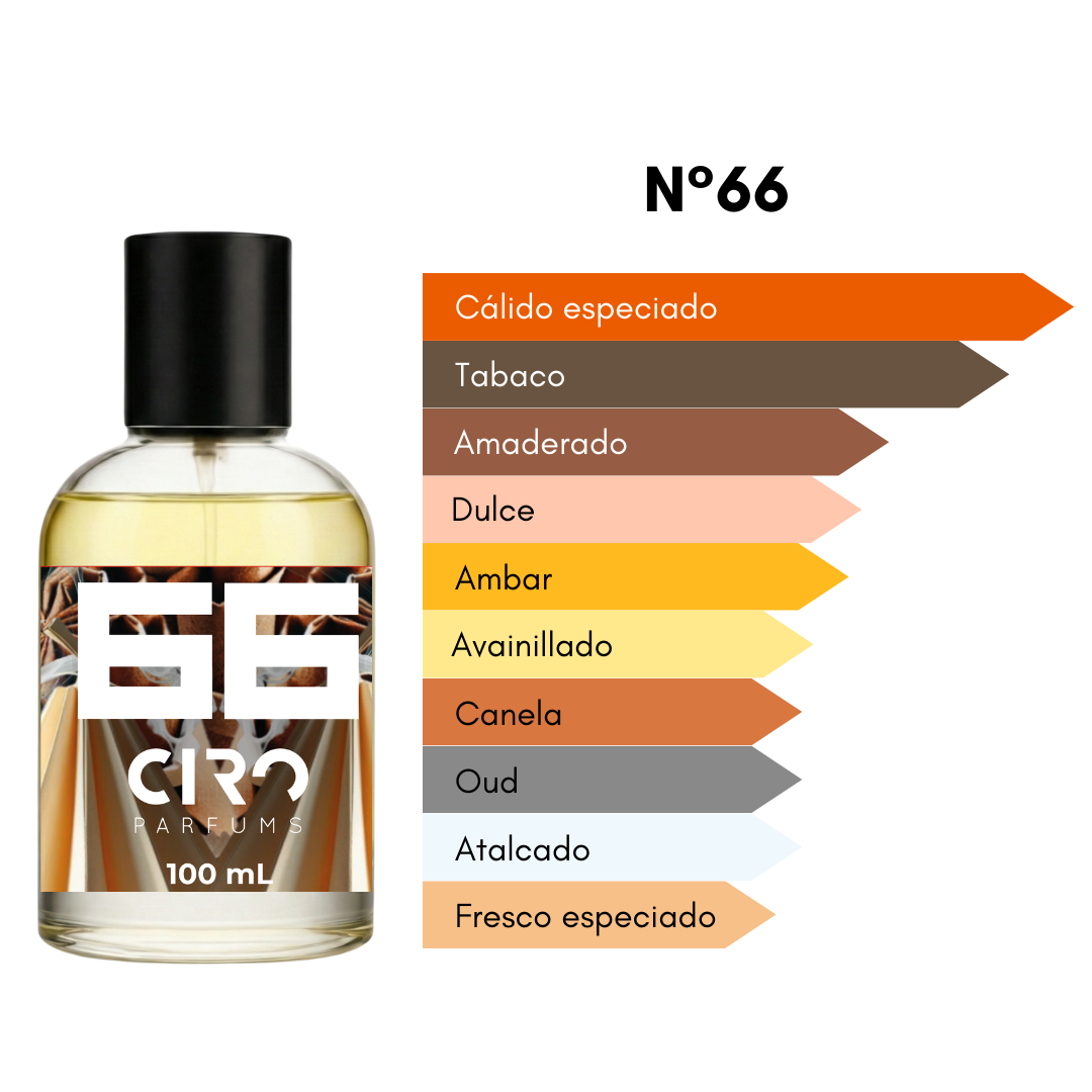 Ciro 66 - Inspirado en Red Tobacco - 100mL