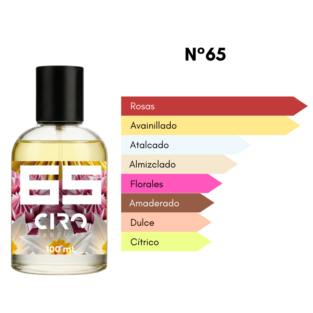 Ciro 65 - Inspirado en Roses Vanille - 100mL