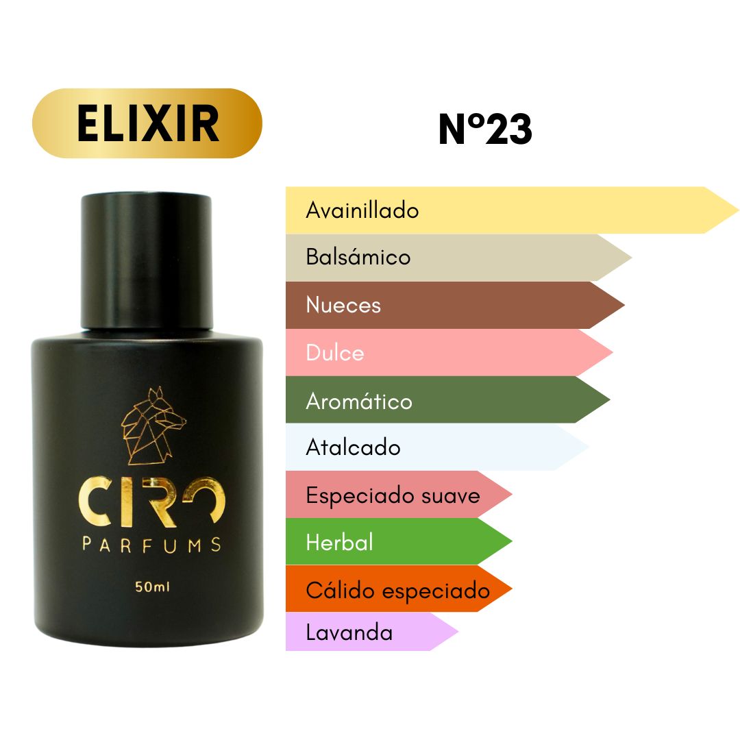 Ciro 23 - Stronger ELIXIR - 50mL