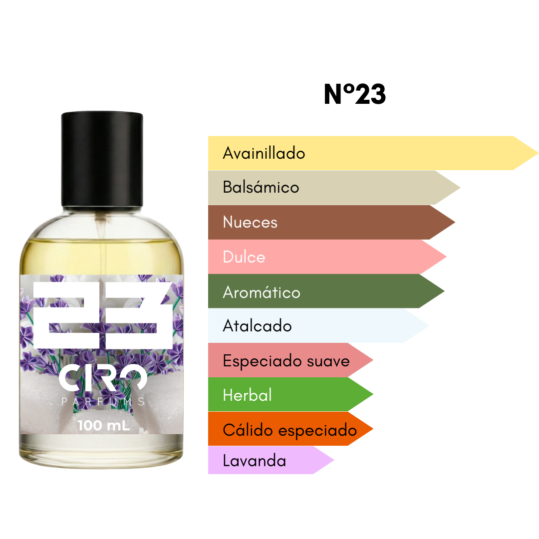 Ciro 23 - Inspirado en Stronger - [Dulce y Frutal] 100mL
