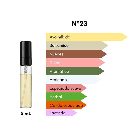 Ciro 23 - Inspirado en Stronger with you - [Dulce y Frutal] - 5 mL
