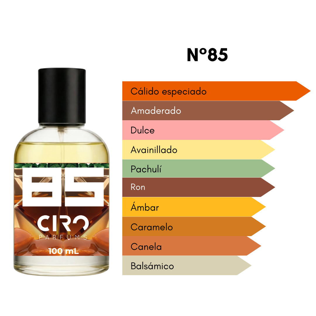 Ciro 85 - Inspirado en Tony Iommi Monkey Special - 100mL